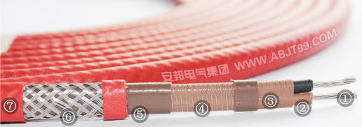 化工敏感性介質(zhì)保溫選擇什么電熱帶型號較合適？(圖2)