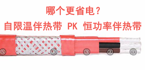 自限溫和恒功率電伴熱帶哪個更節(jié)能耗電更少？(圖1)